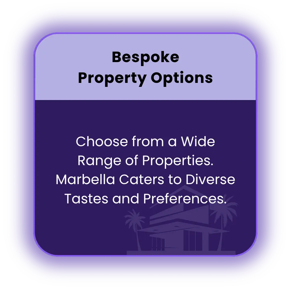 BespokeOptions